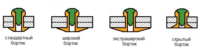 бортик